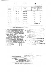 Смазка для холодной обработки металлов давлением (патент 679620)