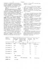 Огнестойкая композиция (патент 713887)