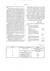 Моюще-дезинфицирующее средство для очистки поверхности от загрязнений (патент 1807077)