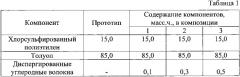 Состав для огнезащитных покрытий резин (патент 2605988)