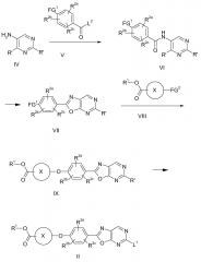 Производные карбоновых кислот, имеющие оксазоло[4,5-d]пиримидиновое кольцо (патент 2609003)