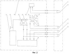 Способ термовакуумных испытаний термокаталитических двигателей в составе космического аппарата (патент 2553587)