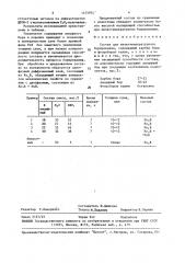 Состав для низкотемпературного борирования (патент 1475974)