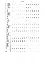 Устройство для определения кольматации образцов горных пород (патент 1355701)