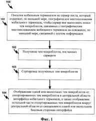 Способы и системы для отображения тем микроблогов (патент 2605041)