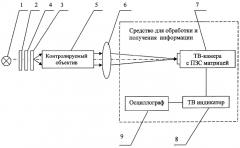 Устройство для контроля качества объективов (патент 2282170)