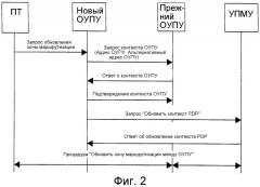 Переключение адресов и корреляция сообщений между сетевыми узлами (патент 2273104)