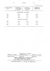 Композиция для изготовления газогипса (патент 1203055)