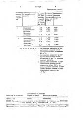 Способ получения экзополисахарида (патент 1579059)