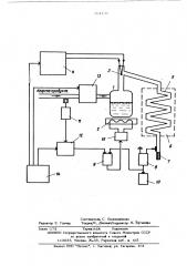 Автоматический анализатор фракционного состава нефтепродуктов (патент 504136)