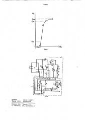 Устройство для определения допустимого ударного тока кремниевых вентилей (патент 750400)
