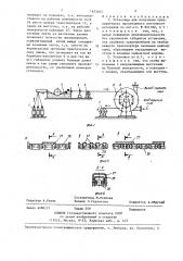 Установка для получения предварительно пропитанного ленточного материала (патент 1423405)