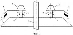 Пылеулавливающая установка для станков термомеханического бурения и термического расширения скважин (патент 2396415)