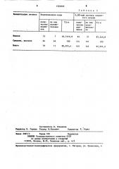 Способ лабораторной диагностики стронгилоидоза (патент 1324645)