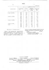 Шихта для производства керамзитового гравия (патент 499245)