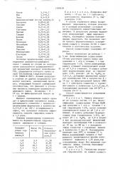 Способ гидролиза целлюлозосодержащего сырья (патент 1599439)