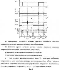 Устройство непрерывного функционального диагностирования системы зажигания (патент 2293300)