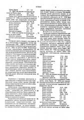 Состав для покрытия керамических зубных протезов (патент 1678367)