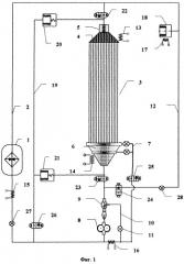 Капельный холодильник-излучатель (патент 2247064)