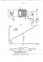 Способ проведения испытания роторной поршневой гидромашины (патент 696178)