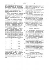 Способ отбора ценных селекционных форм томатов (патент 974977)