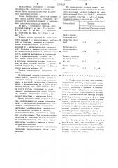 Графитовый тигель для плавки кварцевого стекла (патент 1276629)