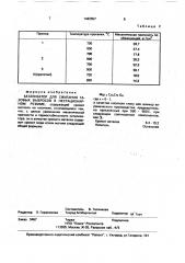 Катализатор для сжигания газовых выбросов в нестационарном режиме (патент 1462557)