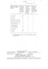 Штамм гриба aspergillus usтus (bain) тном ет снurсн.,вкм-f- 2909d(м-1) используемый в качестве тест-культуры при оценке грибостойкости полимерных материалов и лакокрасочных покрытий (патент 1355630)