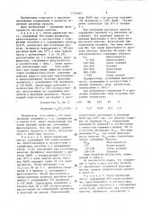 Способ получения раствора вискозы, содержащего модификатор (патент 1452483)