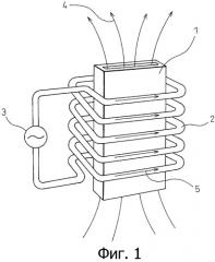 Устройство индукционного нагрева (патент 2431946)
