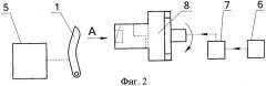 Устройство для гашения дуги неполяризованного аппарата дутьем на постоянных магнитах (патент 2402094)