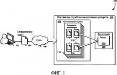 Система управления и диспетчеризации контейнеров (патент 2666475)
