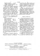 Способ электрохимического формообразования (патент 929748)