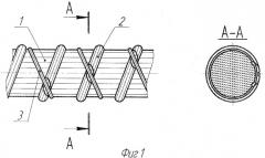 Арматура композитная (варианты) (патент 2384677)
