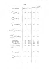 Способ получения комплексов иод или бром-тринитрометана (патент 493464)