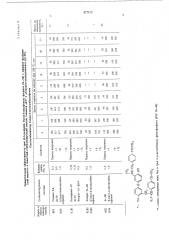 Полимерная композиция (патент 477172)