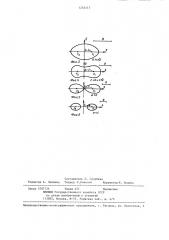 Выработочная часть стекловаренной печи (патент 1244115)