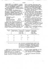 Смазка для холодной обработки металлов давлением (патент 958480)