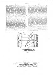 Устройство для управления копающими механизмами экскаватора (патент 1076549)
