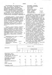 Масса для изготовления абразивного инструмента (патент 984847)