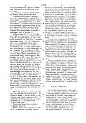 Теплоэлектроцентраль (патент 935636)