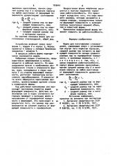 Форма для изготовления стеклоизделий (патент 933641)