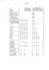 Способ отверждения борсодержащих жидких радиоактивных отходов (патент 1275550)