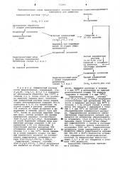 Способ получения глиноземсодержащего компонента (патент 772991)