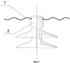 Штыревой изолятор со спиральной упругой проволокой для крепления провода (патент 2319244)