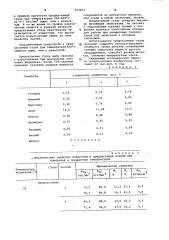 Сталь (патент 954492)