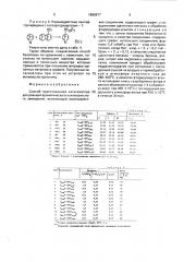 Способ приготовления катализатора для реакций ароматического нуклеофильного замещения (патент 1695977)