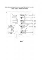 Моноимпульсная волноводная антенная решетка с частотным сканированием (патент 2623418)