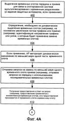 Способ и устройство для замены временных слотов (патент 2450453)