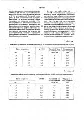 Способ количественного определения фепранона (патент 1814057)